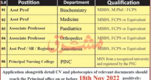 Pak International Medical College jOBS
